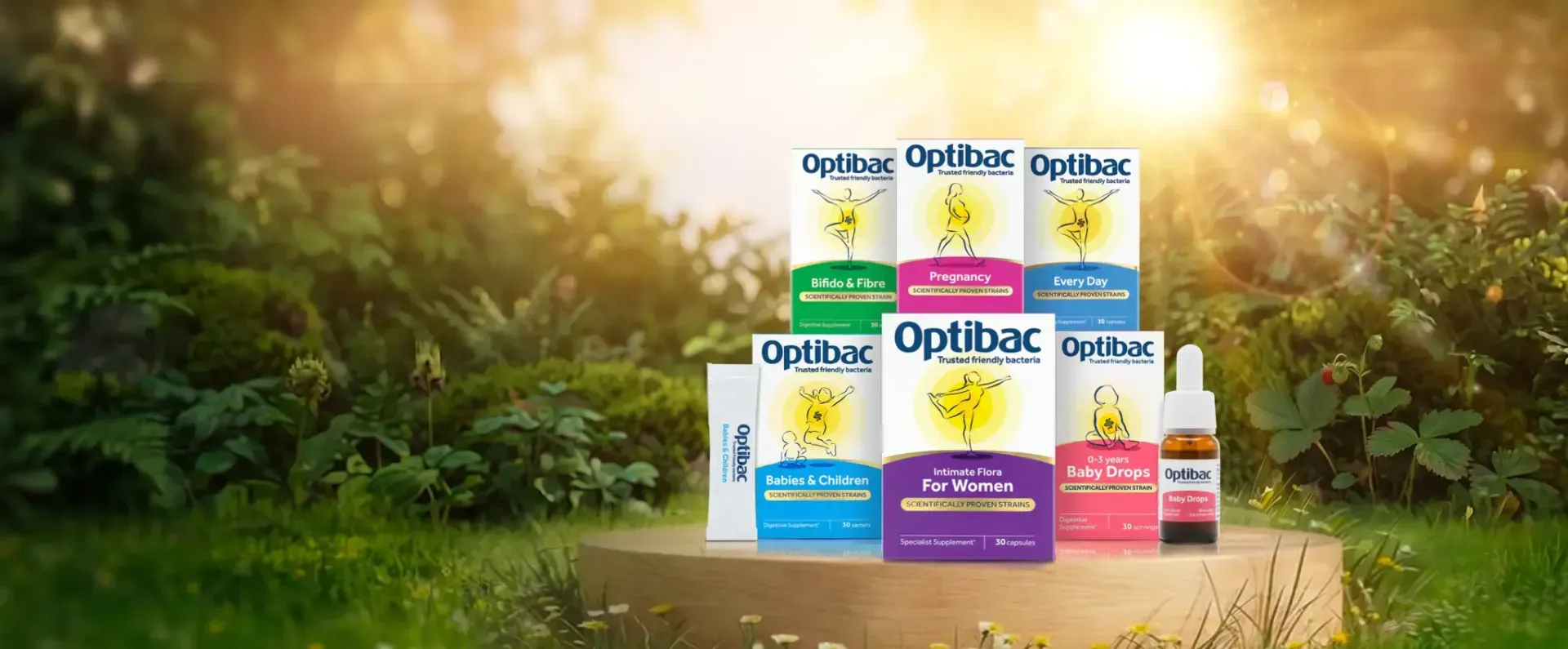 OPTIBAC